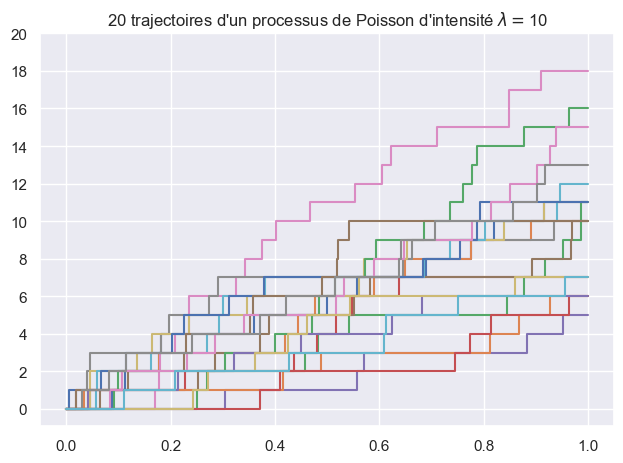 ../_images/28e1d90c3e97e6801a69020214c9f1bf4b96e66a4a7f8cbed082a1111444b73d.png